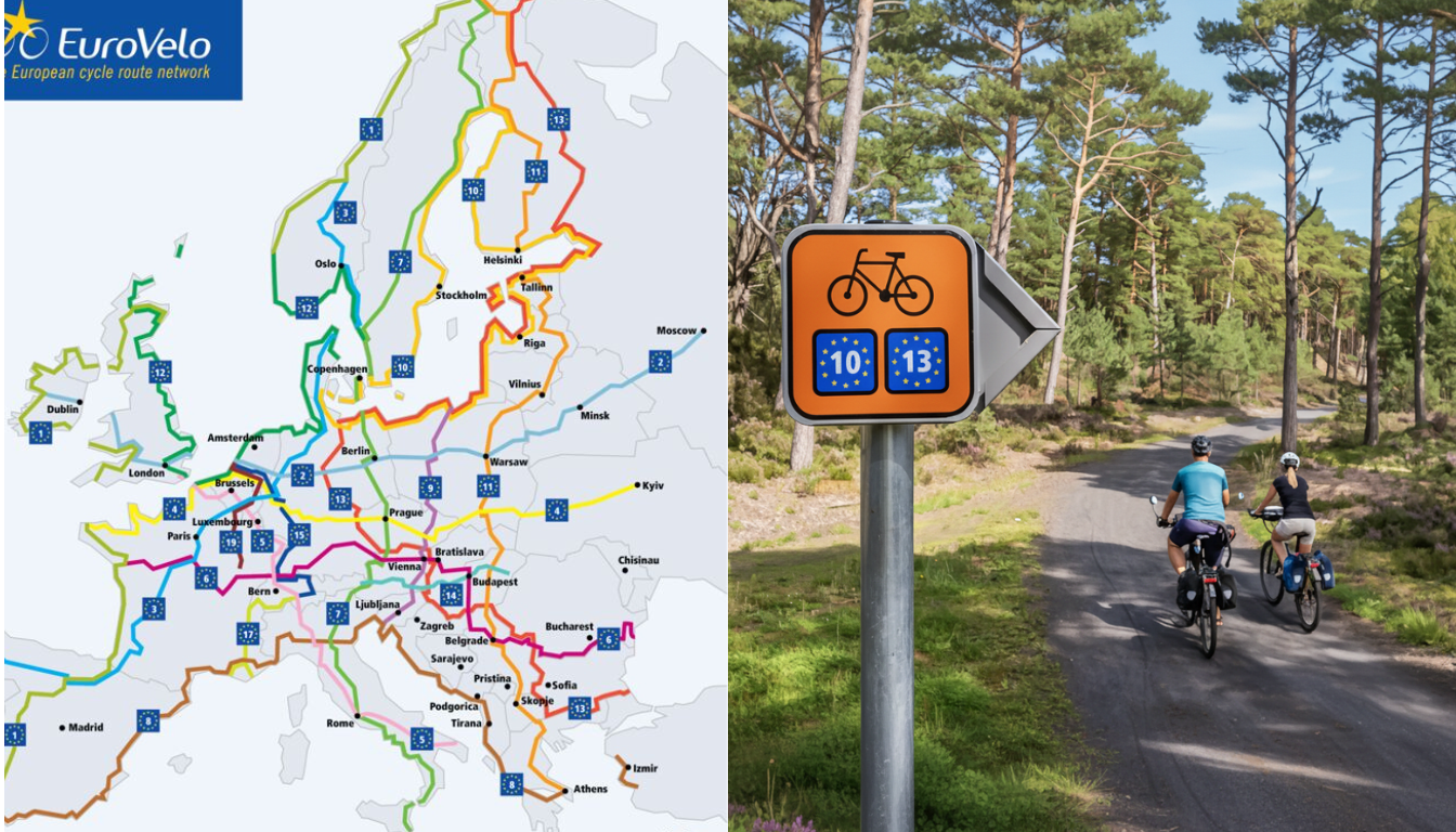 EuroVelo – okosnica održive mobilnosti i biciklističkog turizma u Europi